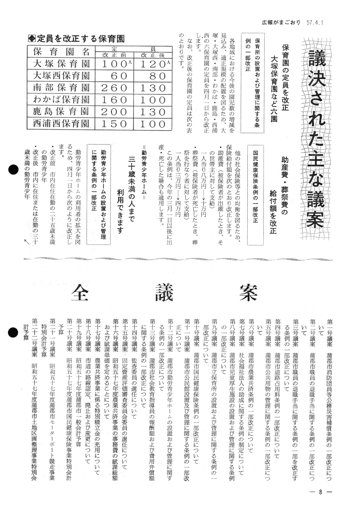 広報がまごおり（昭和57年4月） - 広報がまごおり - 愛知県蒲郡