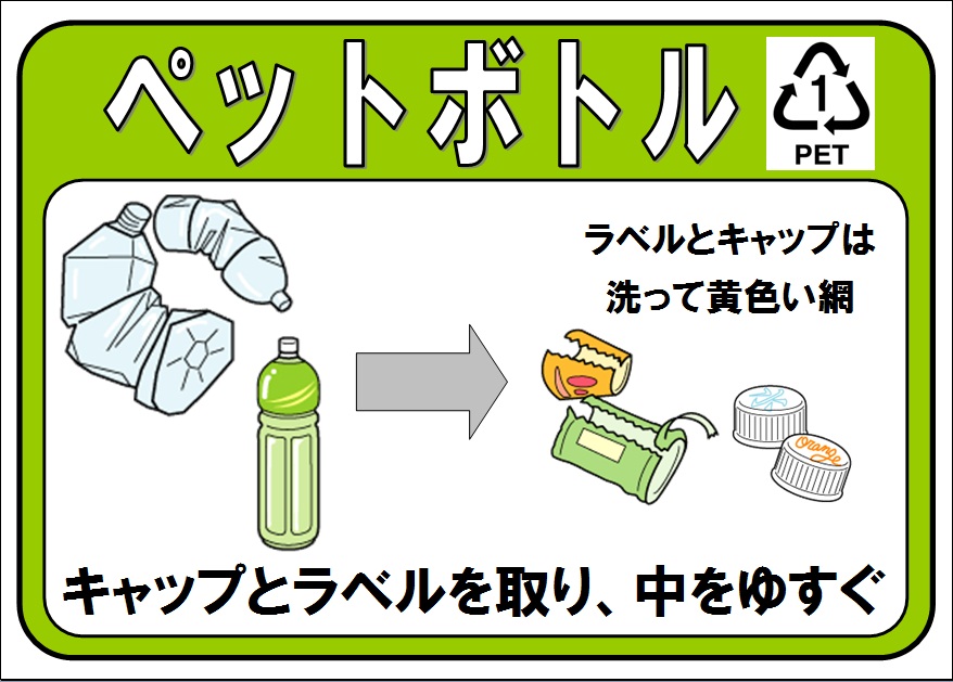 ついに入荷 看板 ゴミの分別にご協力下さい 中サイズ 40cm × 60cm 可燃 不燃 資源 粗大ごみ イラスト プレート 表示板 