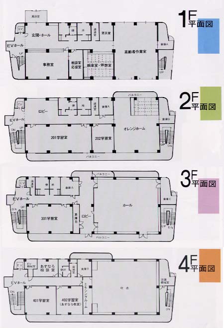 各施設の平面図