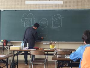 似顔絵のコツなどを説明しています。