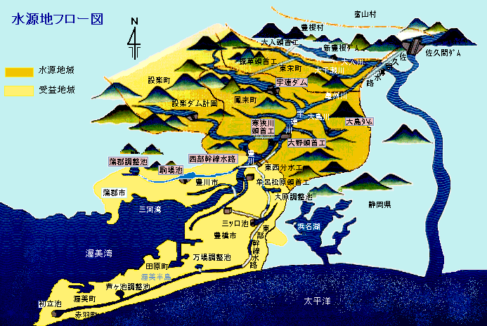 水源図