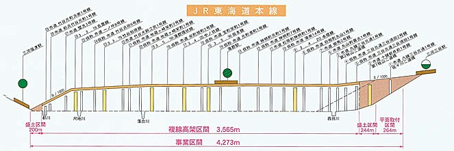 平面図