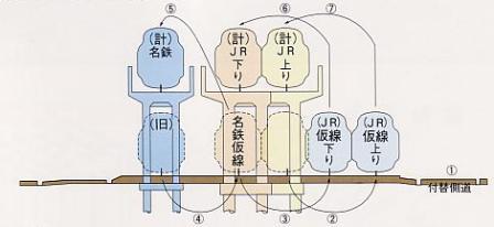 蒲郡駅以西断面図