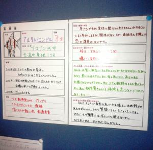 解説　魚歴書