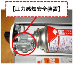 圧力感知安全装置