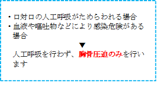 口対口の人工呼吸がためらわれる場合、血液や嘔吐物などにより感染危険がある場合は、人工呼吸を行わず、胸骨圧迫のみを行います