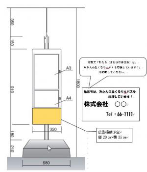 掲載位置