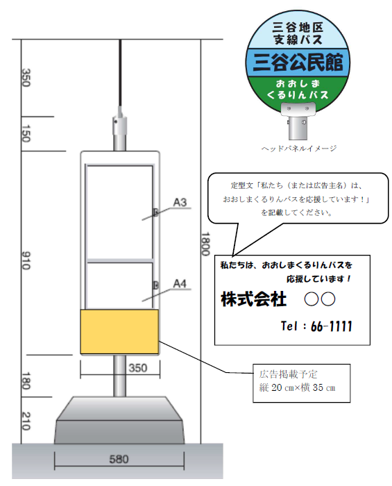 広告掲載箇所