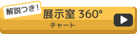 解説つき！展示室360度　チャート