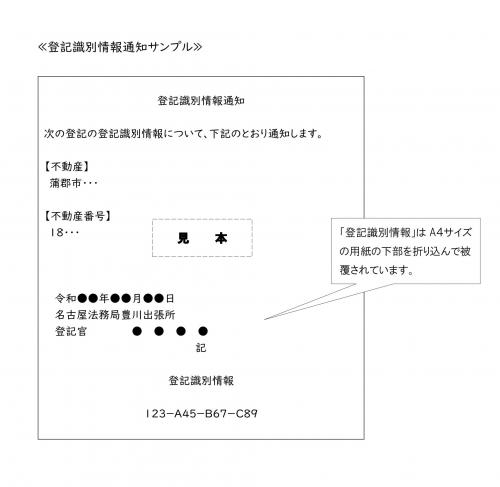 サンプル