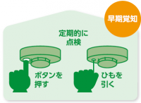 住警器
