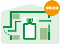 避難