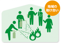 地域