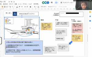 ワークショップ全体発表の様子