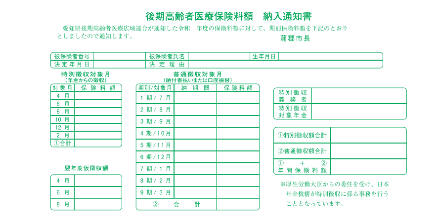 後期高齢者医療保険料額納入通知書