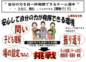 繋がり２