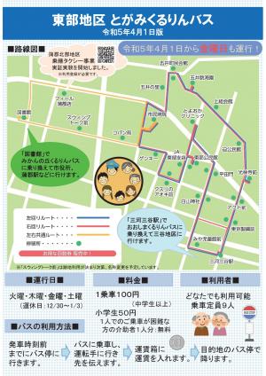 東部路線図