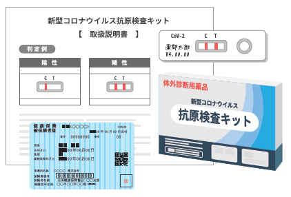 検査キット