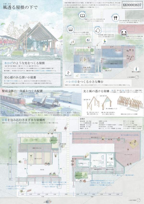 最優秀作品ボード