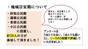生徒総会3