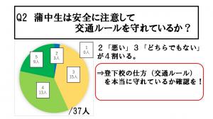 生徒総会5