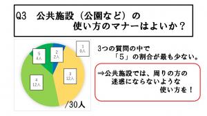 生徒総会6