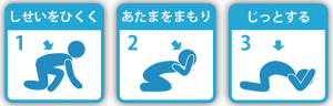 シェイクアウト訓練