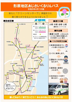 あじさい路線図