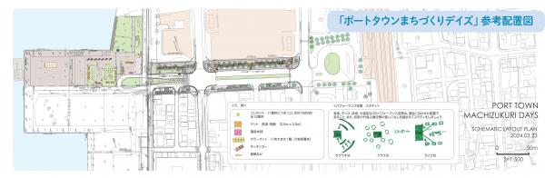 ポートタウンまちづくりデイズ配置案