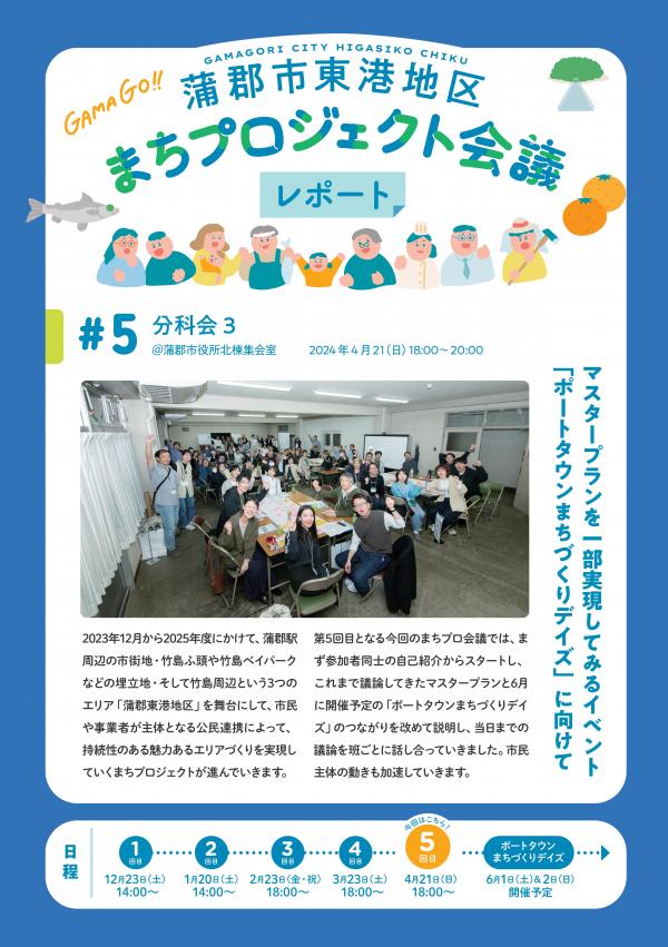 レポート表紙