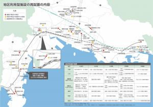 地区利用型施設の再配置の内容