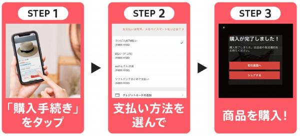 メルカリ購入方法