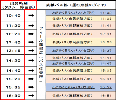 乗継タクシー時刻表