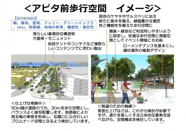 検討資料１