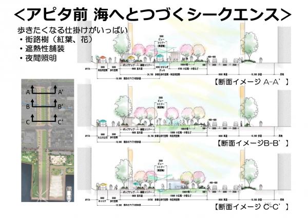 検討資料2