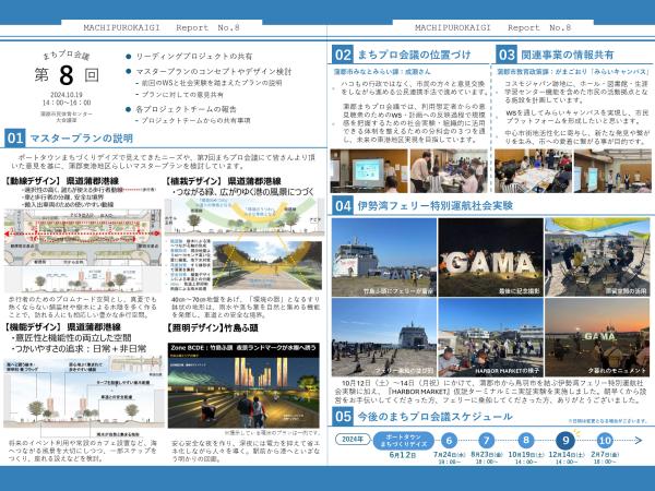 レポート画像