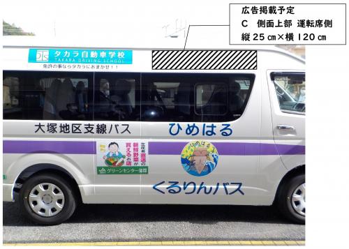 募集箇所画像
