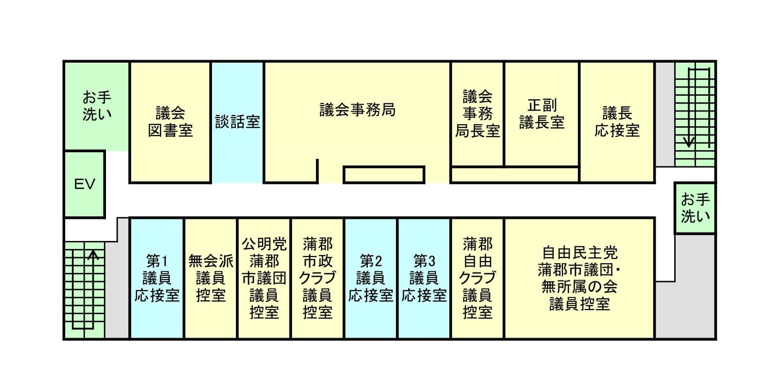 市役所７階フロア