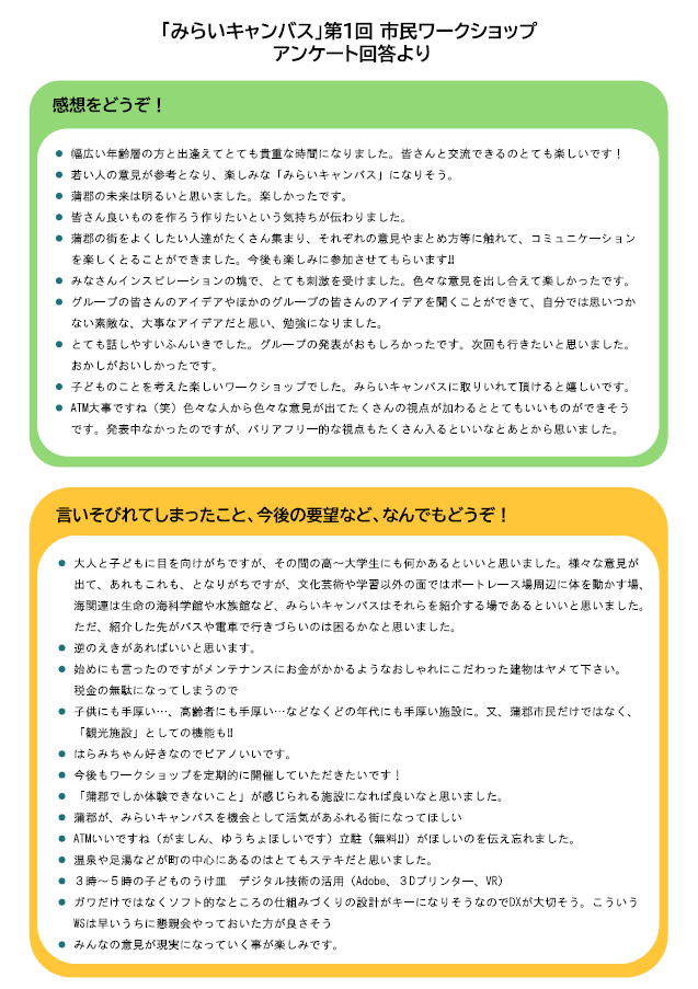 アンケートまとめ