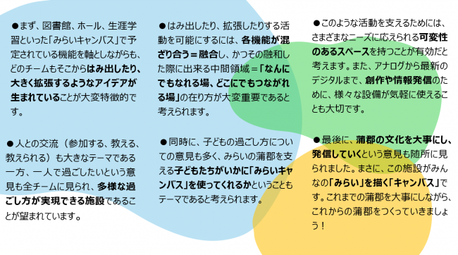 総括