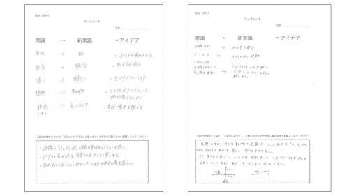 ワークショップの内容