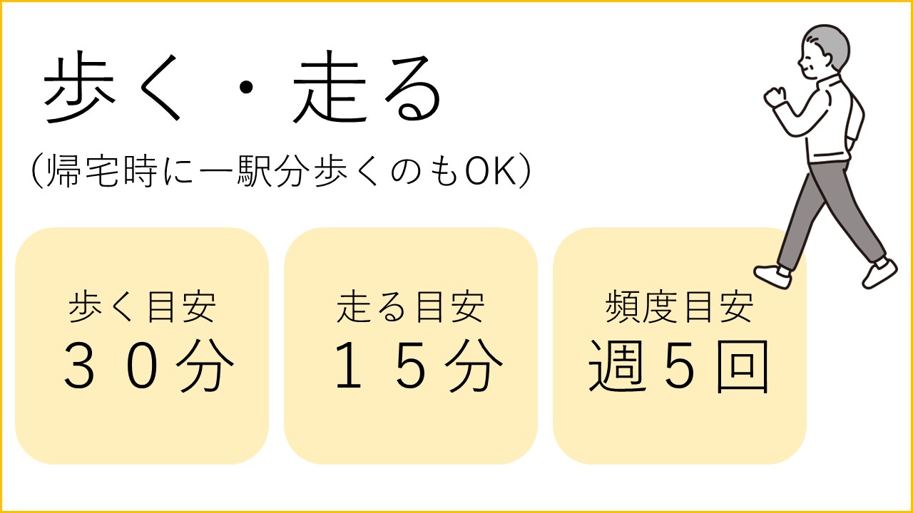 歩く・走る