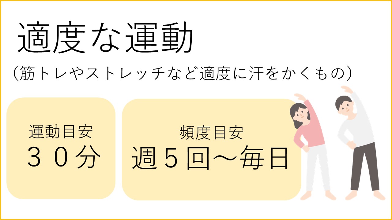 適度な運動