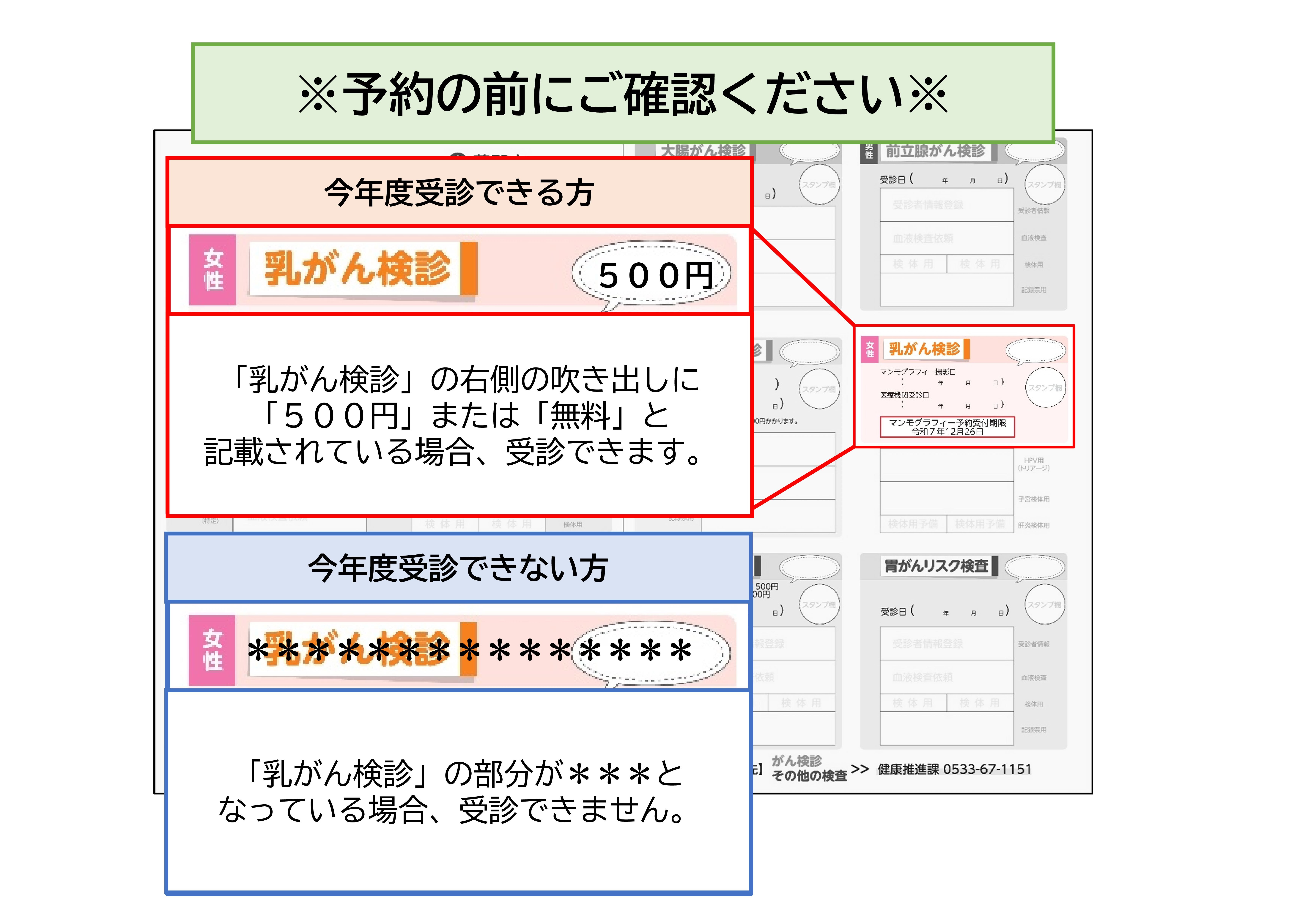受診可否の確認