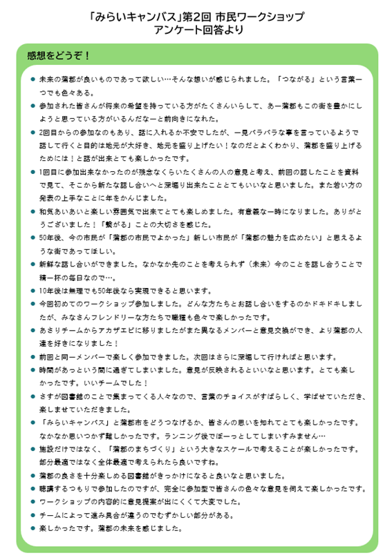 アンケート(1)