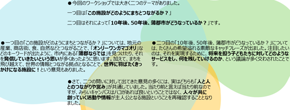 第２回ワークショップ総括