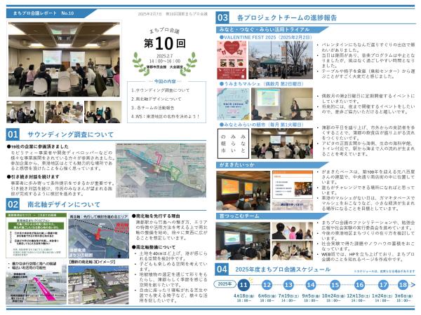 レポート画像
