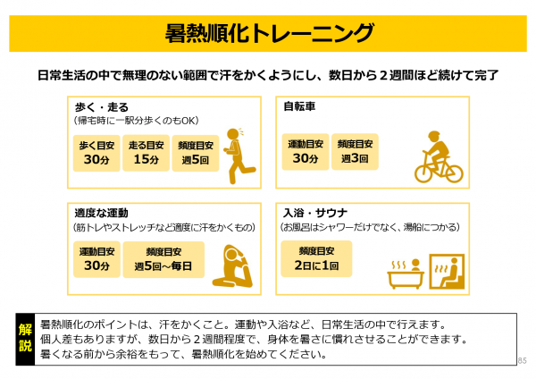 暑熱順化トレーニング
