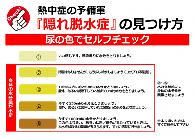 尿の色でセルフチェック