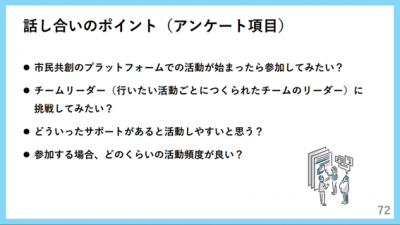 当日資料④